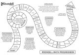 Rivendell Math Progression